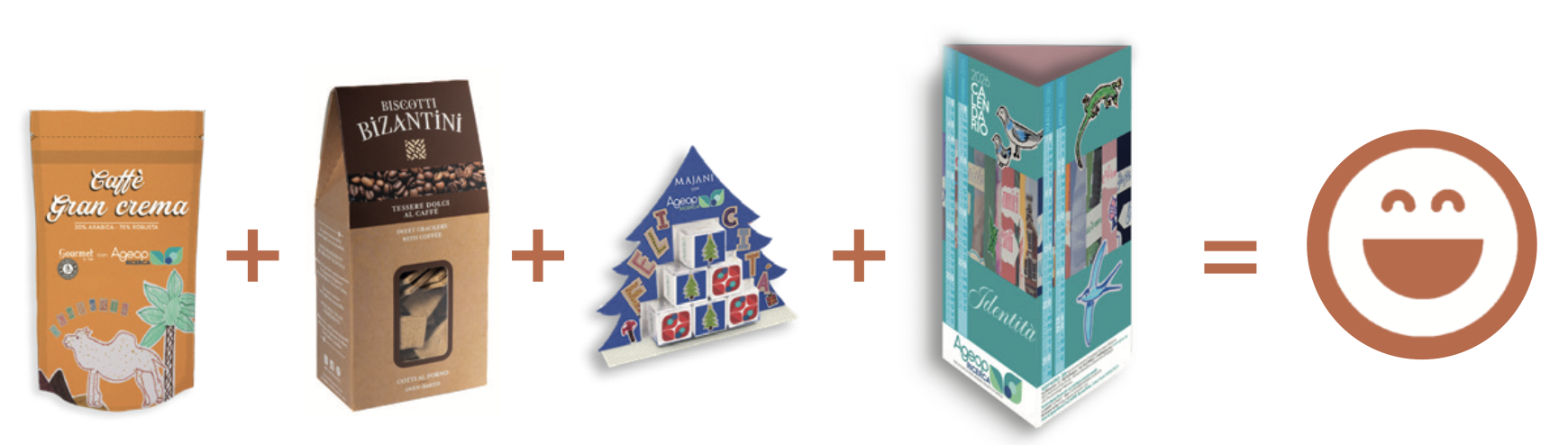 Cesta € 25 Coffee Break